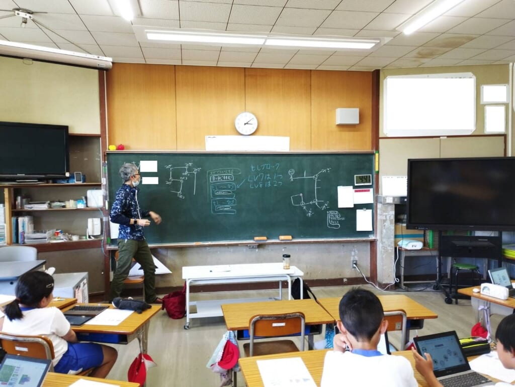 小学校のプログラミング教育への外部講師参加の様子